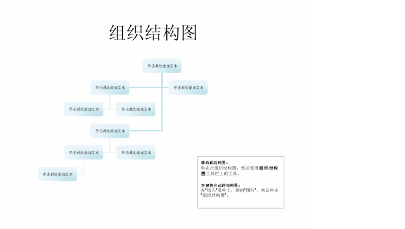 复杂组织结构图