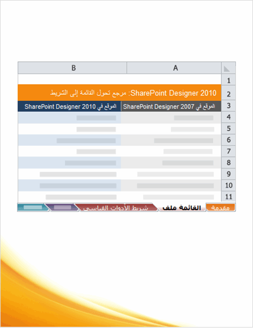 SharePoint Designer 2010: مصنف مرجعي للانتقال من القائمة إلى الشريط