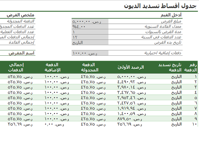 Excel نموذج جدول جمعية مالية شهرية