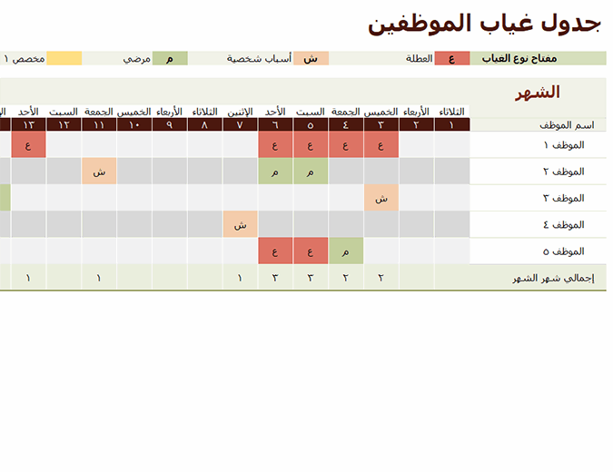 جدول غياب موظف Excel