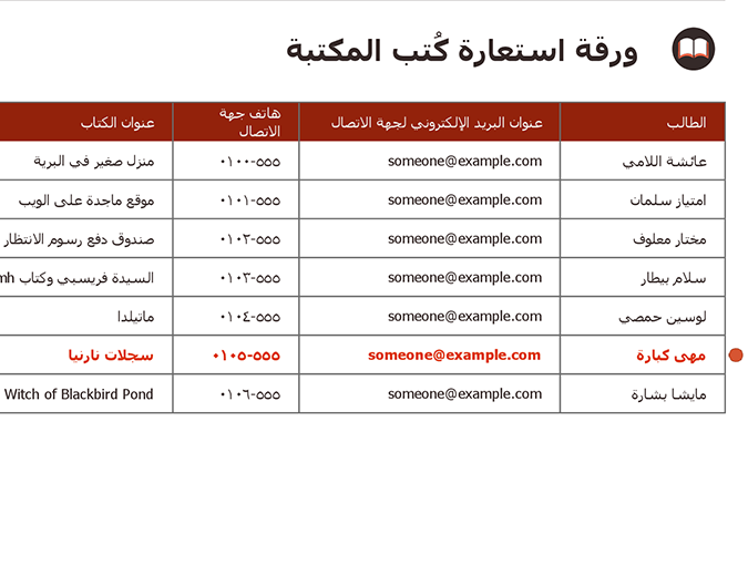 ورقة استعارة كُتب المكتبة ورقة استعارة كُتب المكتبة