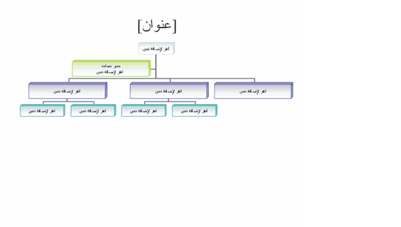 تخطيط المؤسسة تخطيط المؤسسة