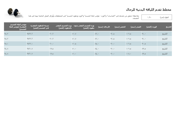 مخطط تقدم اللياقة البدنية للرجال (متري) مخطط تقدم اللياقة البدنية للرجال (متري)