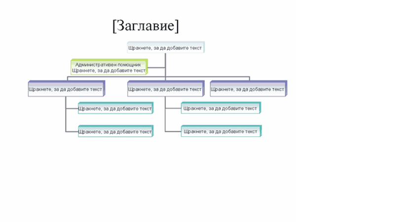 Организационная диаграмма используется для описания organizational chart