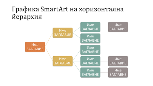 Мой офис диаграммы