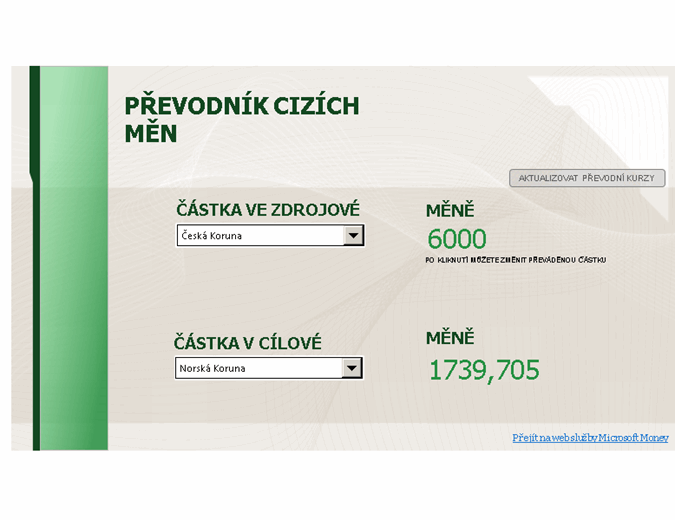 Převodník měn Převodník měn