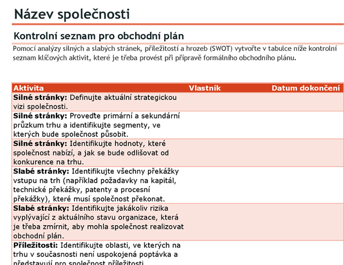 Kontrolní seznam pro obchodní plán s analýzou SWOT Kontrolní seznam pro obchodní plán s analýzou SWOT
