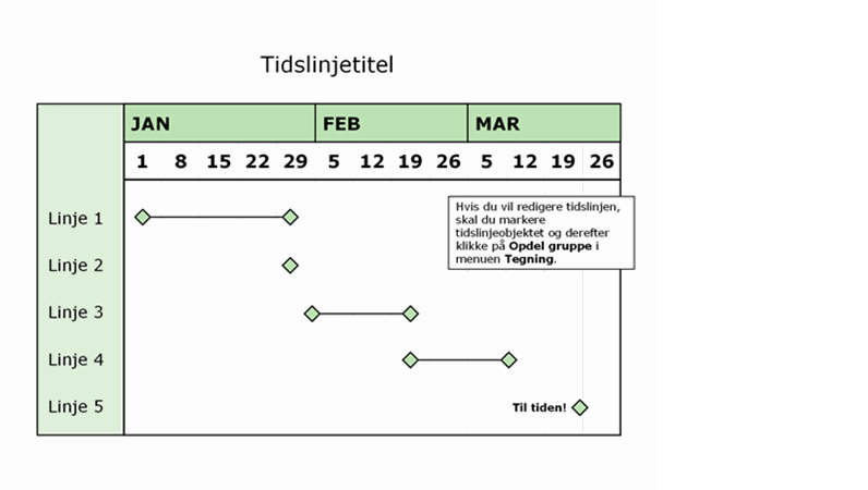 3-måneders tidslinje