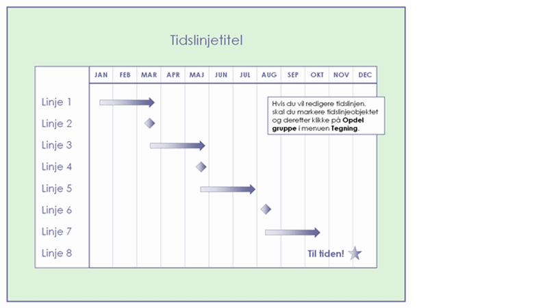 Tidslinje for 3-måneders projekt i flere niveauer