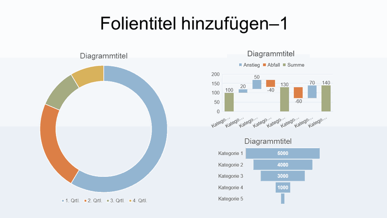 Ring Saulen Und Balkendiagramm Dashboard