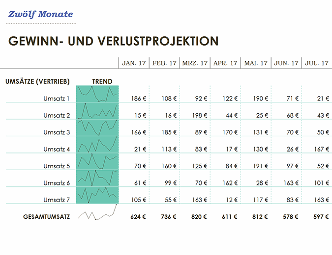 Gewinn Und Verlust Office Com