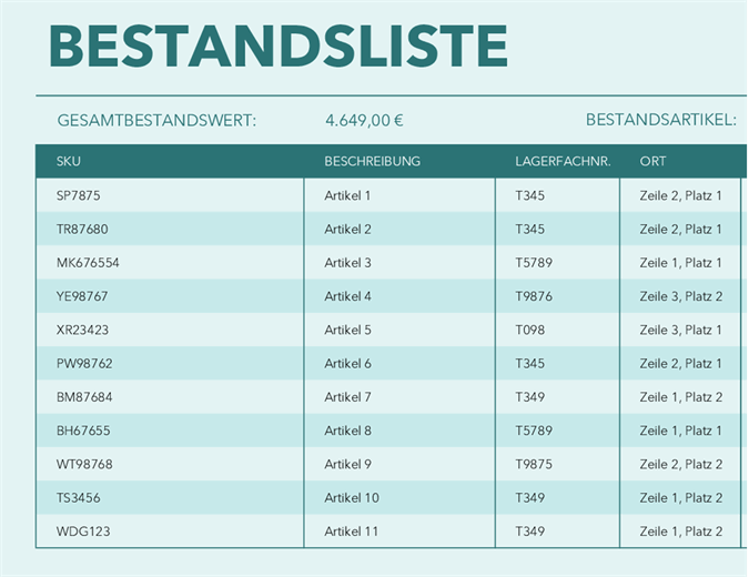Inventurlisten Vorlagen Excel : Excel orientiert sich immer an einer