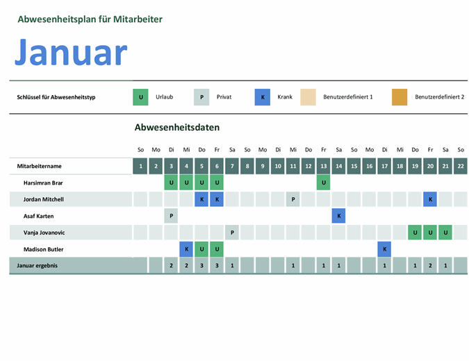 Mitarbeiter Abwesenheitsplan