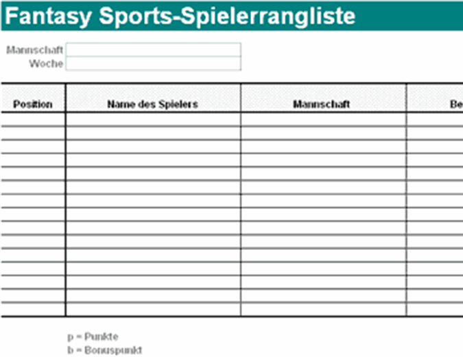 Fantasy Sports-Spielerrangliste