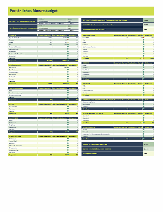 Arbeitsblatt Personliches Monatsbudget