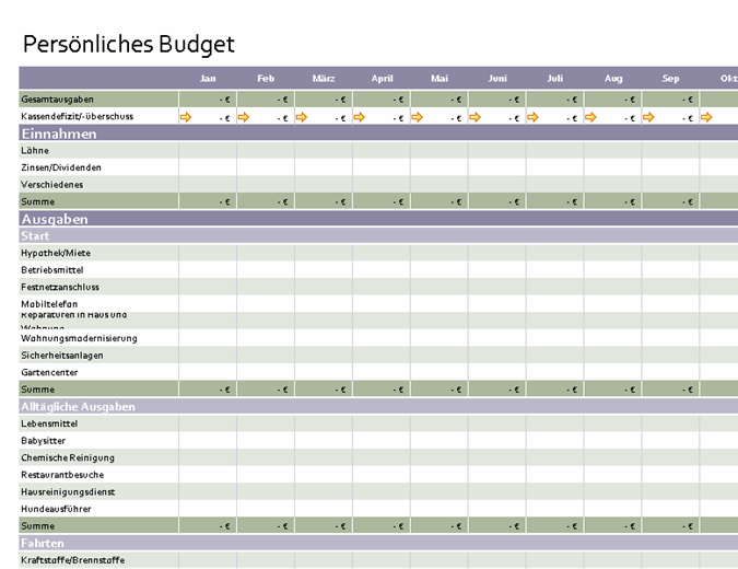 Haushaltsplan