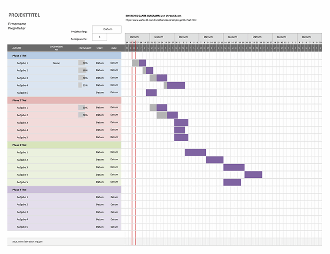 Einfaches Gantt Diagramm