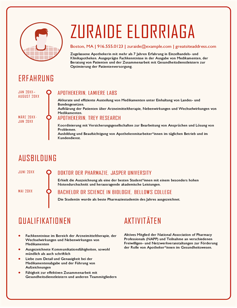 Moderner, chronologischer Lebenslauf Moderner, chronologischer Lebenslauf