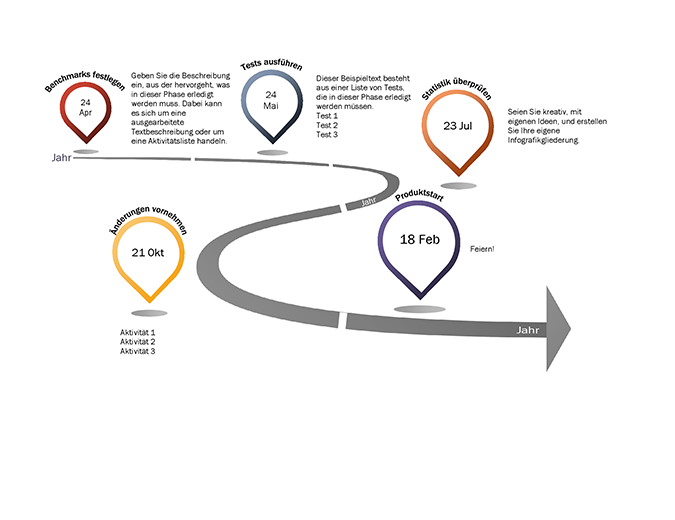 Meilenstein-Infografik-Zeitachse Meilenstein-Infografik-Zeitachse