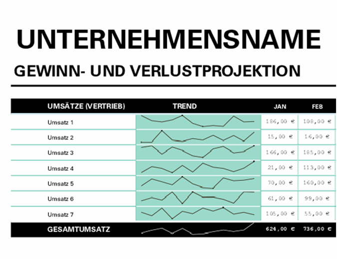 Gewinn Und Verlust Office Com