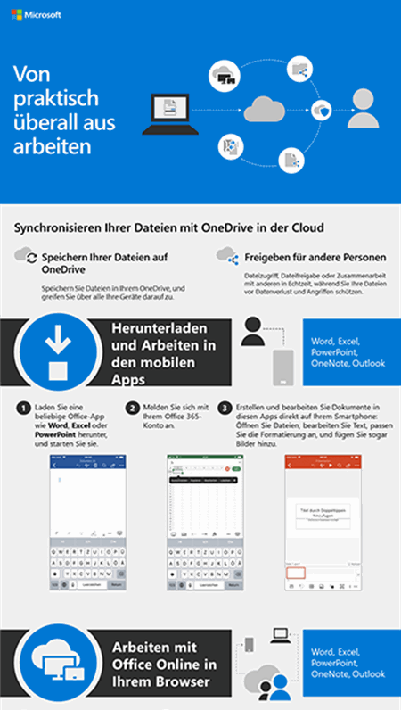 Infografiken Office Com