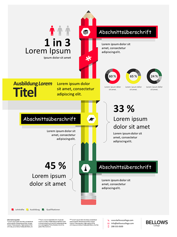 Poster mit Bildungsinfografiken Poster mit Bildungsinfografiken