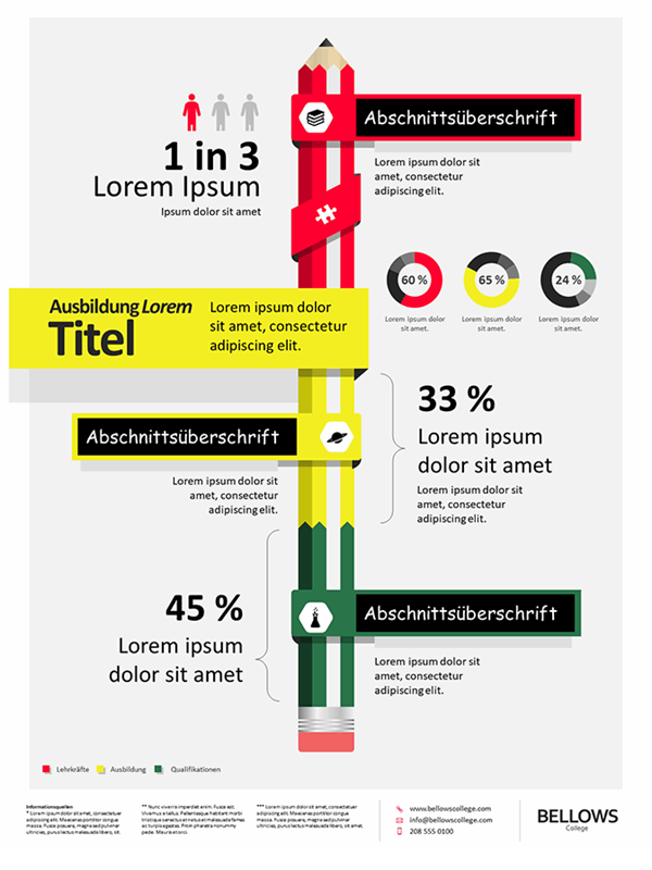 Infografiken Office Com