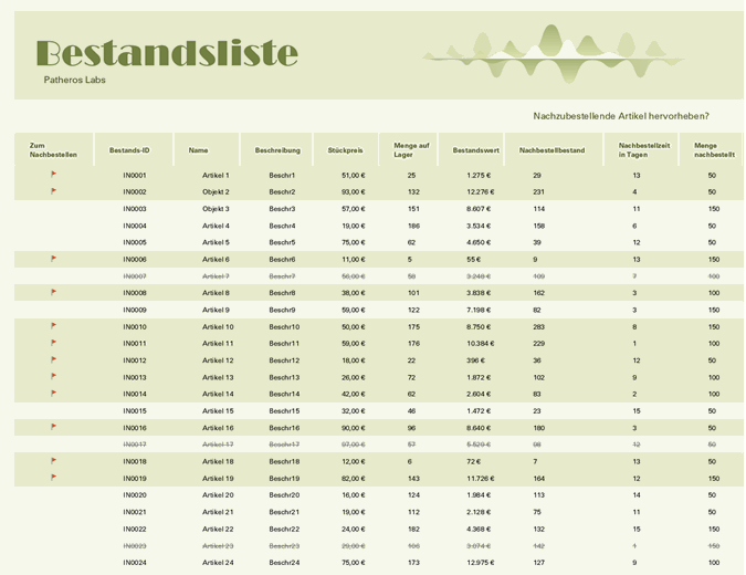 Inventurlisten Vorlagen Excel / Einkaufsliste Vorlage Vorlagen Muster