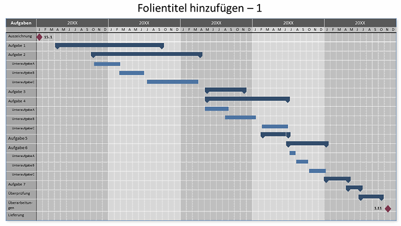 Flussdiagramm