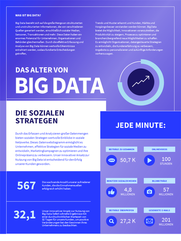 Poster mit Technologie-Infografiken Poster mit Technologie-Infografiken