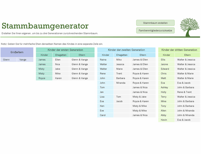 Stammbaum Generator