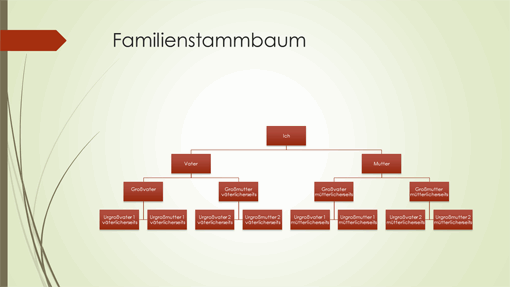 Organigramm "Familienstammbaum" (vertikal, grün, rot, Breitbild)