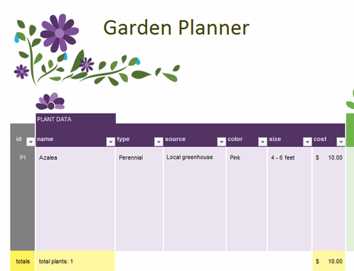 Gardening Planner
