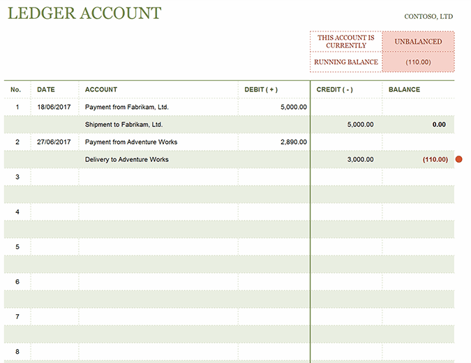 T Account Ledger