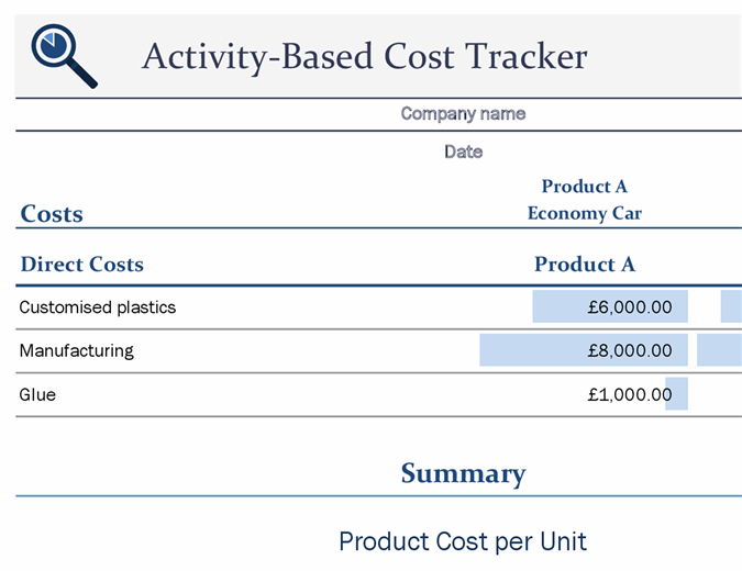 Activity-based cost tracker