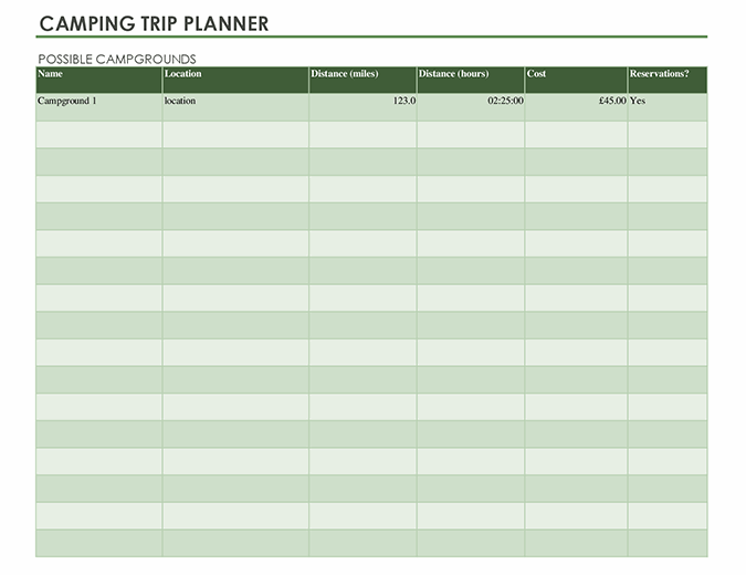 Camping trip planner