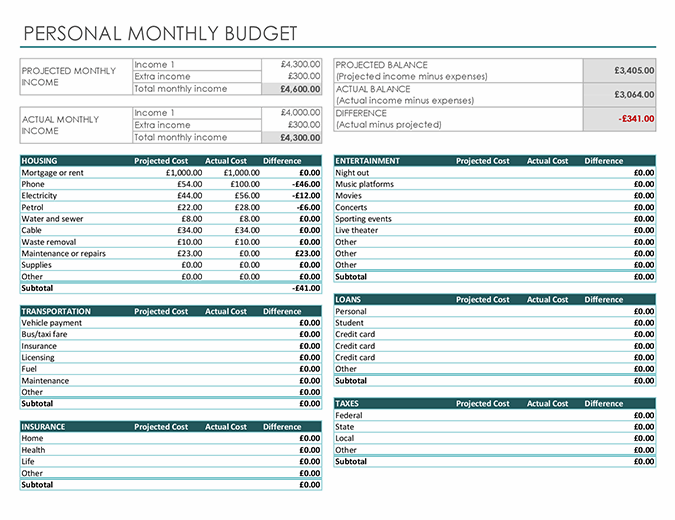 free download home budget spreadsheet