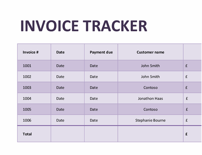 Invoice Tracker Google Sheets Template Ubicaciondepersonas cdmx gob mx