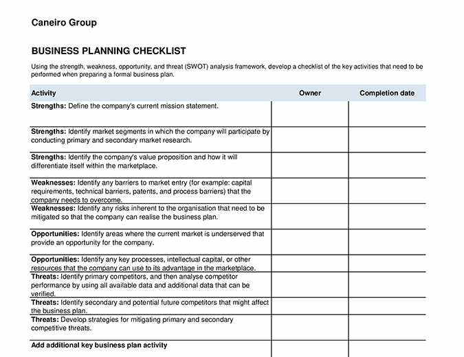 Business plan checklist
