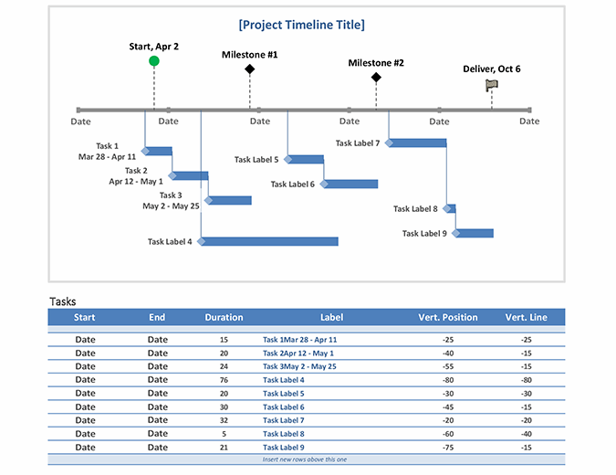 timeline spreadsheet template excel