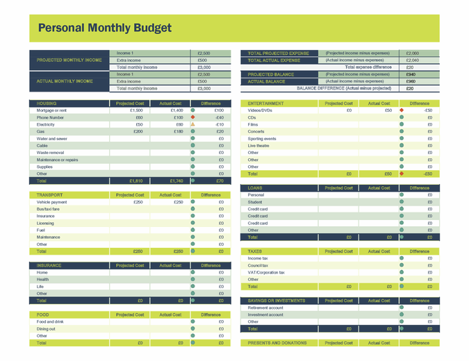 Personal monthly budget spreadsheet