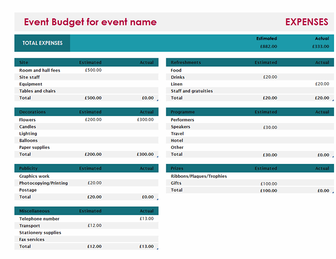 Event budget simple