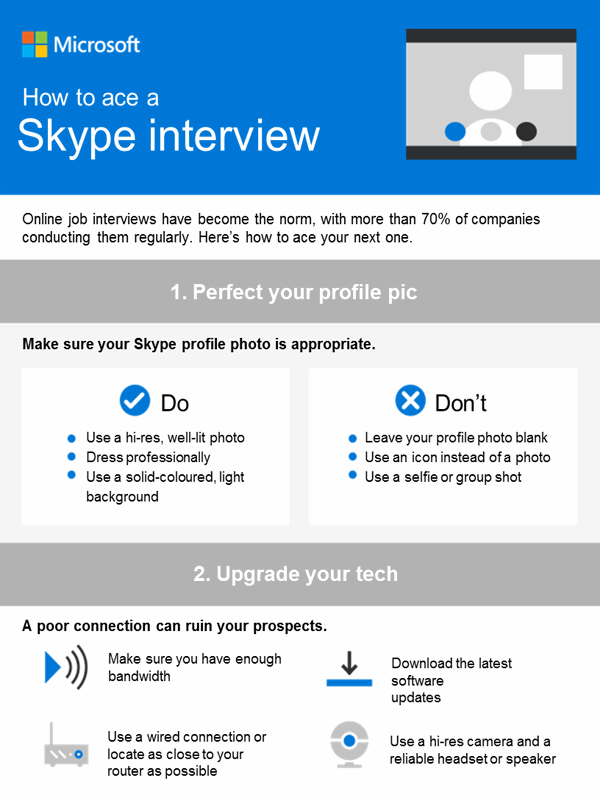 How to ace a Skype interview