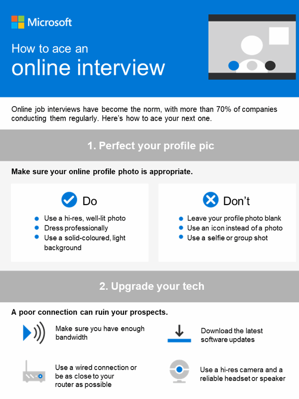 How to ace an online interview