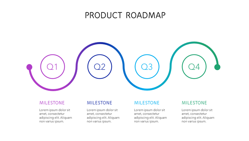 Colourful product roadmap timeline Colourful product roadmap timeline