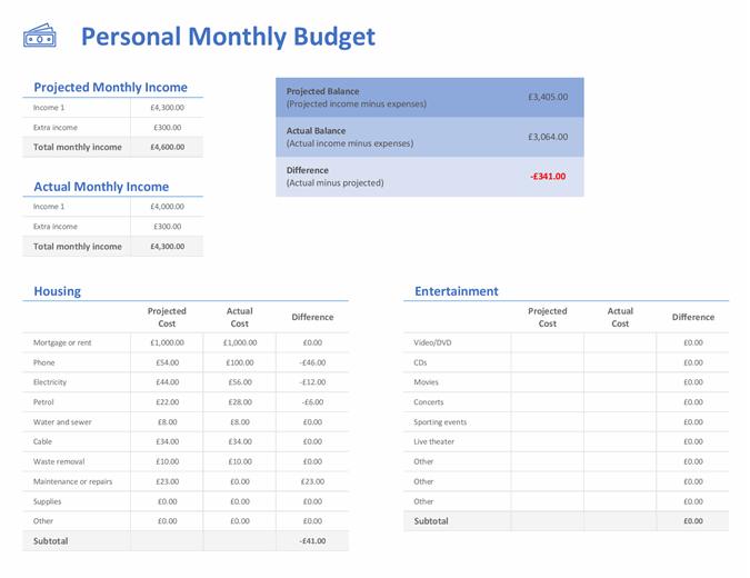Monthly Personal Budget Template from binaries.templates.cdn.office.net