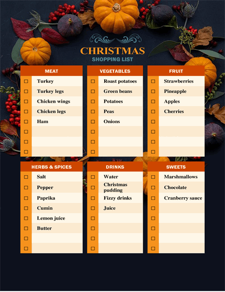 Nature’s bounty Christmas shopping list