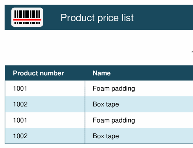 Product price list