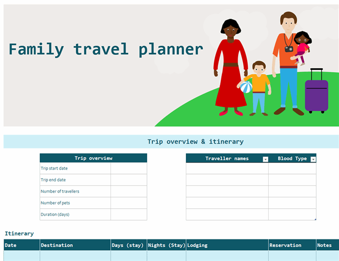 Family travel itinerary
