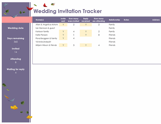 Floral wedding invitation tracker